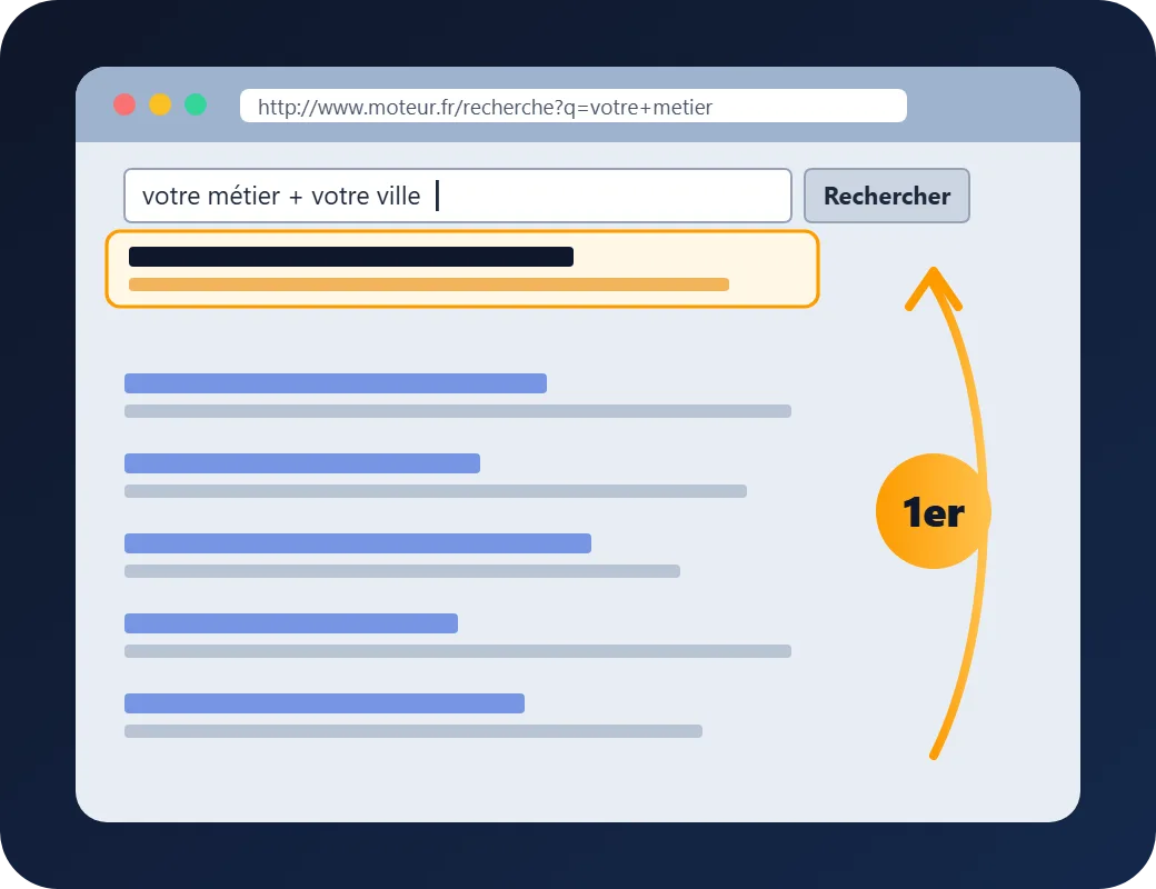 Animation : le site d’un client remonte de la dixième à la première position d’une page de résultats des années 2000