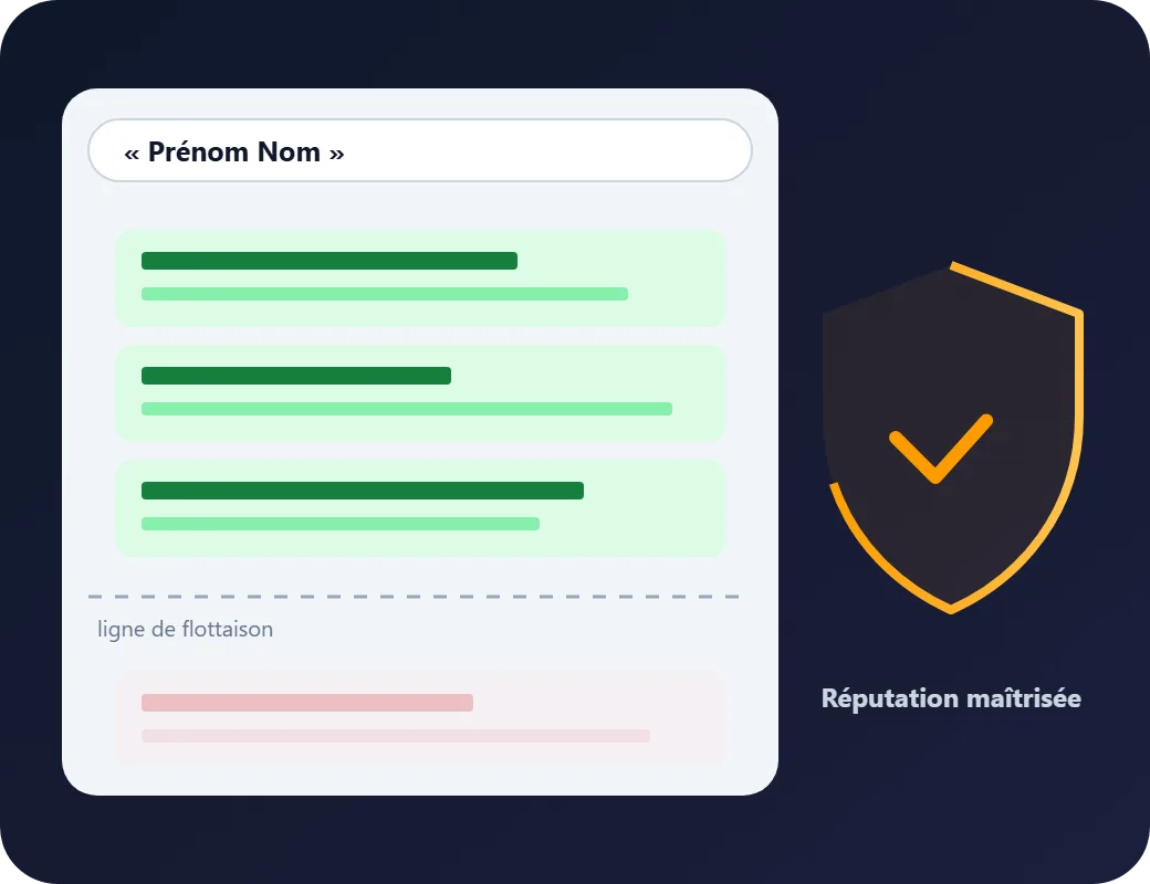 Animation : sur une page de résultats consacrée à un nom, les contenus négatifs descendent sous la ligne de flottaison et des contenus positifs prennent les premières places